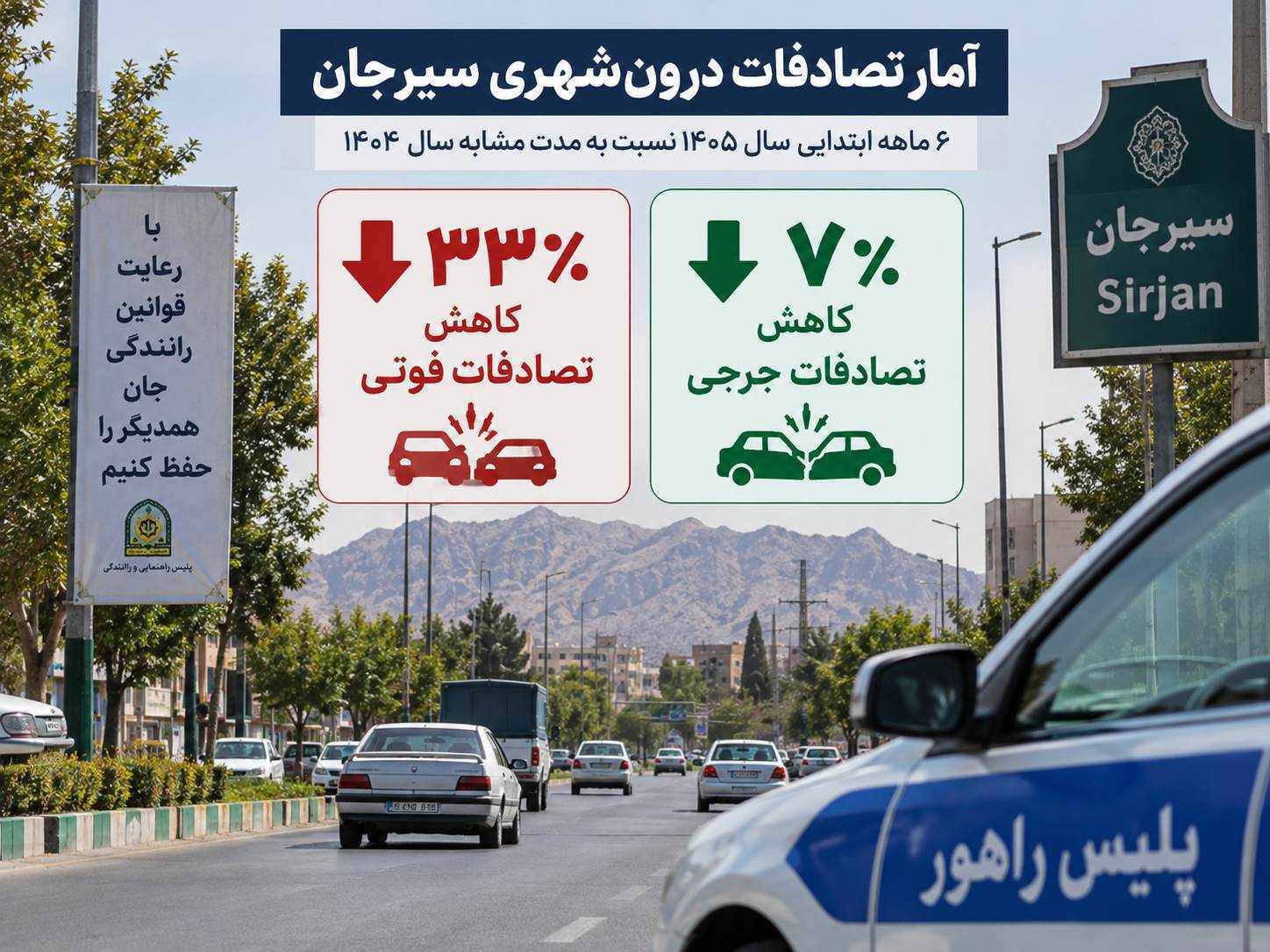 کاهش ۳۳ درصدی تصادفات فوتی در سیرجان؛ روند کاهشی چگونه پایدار میماند؟ کاهش ۳۳ درصدی تصادفات فوتی در سیرجان؛ روند کاهشی چگونه پایدار میماند؟